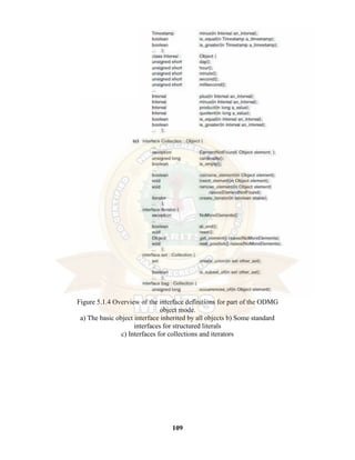 109
Figure 5.1.4 Overview of the interface definitions for part of the ODMG
object mode.
a) The basic object interface inherited by all objects b) Some standard
interfaces for structured literals
c) Interfaces for collections and iterators
 