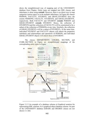 112
shows the straightforward way of mapping part of the UNIVERSITY
database from Chapter. Entity types are mapped into ODL classes, and
inheritance is done using extends. However, there is no direct way to map
categories (union types) or to do multiple inheritance. In Figure the classes
PERSON, FACULTY, STUDENT, and GRAD_STUDENT have the
extents PERSONS, FACULTY, STUDENTS, and GRAD_STUDENTS,
respectively. Both FACULTY and STUDENT extends PERSON and
GRAD_STUDENT extends STUDENT. Hence, the collection of
STUDENTS (and the collection of FACULTY) will be constrained to be a
subset of the collection of PERSONs at any time. Similarly, the collection
of GRAD_STUDENTs will be a subset of STUDENTs. At the same time,
individual STUDENT and FACULTY objects will inherit the properties
(attributes and relationships) and operations of PERSON, and individual
GRAD_STUDENT objects will inherit those of STUDENT.
The classes DEPARTMENT, COURSE, SECTION, and
CURR_SECTION in Figure are straightforward mappings of the
corresponding entity types in Figure
Figure 3.1.5 An example of a database schema a) Graphical notation for
representing ODL schemas. b) A graphical object database schema for part
of the UNIVERSITY database (GRADE and DEGREE classes are not
shown 3.1.3(b)
 