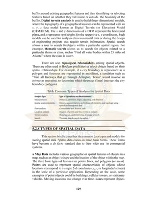 129
buffer around existing geographic features and then identifying or selecting
features based on whether they fall inside or outside the boundary of the
buffer. Digital terrain analysis is used to build three- dimensional models,
where the topography of a geographical location can be represented with an
x, y, z data model known as Digital Terrain (or Elevation) Model
(DTM/DEM). The x and y dimensions of a DTM represent the horizontal
plane, and z represents spot heights for the respective x, y coordinates. Such
models can be used for analysis ofenvironmental data or during the design
of engineering projects that require terrain information. Spatial search
allows a user to search forobjects within a particular spatial region. For
example, thematic search allows us to search for objects related to a
particular theme or class, suchas “Find all water bodies within 25 miles of
Atlanta” where the class is water.
There are also topological relationships among spatial objects.
These are often used in Boolean predicates to select objects based on their
spatial relationships. For example, if a city boundary is represented as a
polygon and freeways are represented as multilines, a condition such as
“Find all freeways that go through Arlington, Texas” would involve an
intersects operation, to determine which freeways (lines) intersect the city
boundary (polygon).
Table Common Types of Analysis for Spatial Data
5.2.8 TYPES OF SPATIAL DATA
This section briefly describes the common data types and models for
storing spatial data. Spatial data comes in three basic forms. These forms
have become a de facto standard due to their wide use in commercial
systems.
■ Map Data includes various geographic or spatial features of objects in a
map, such as an object’s shape and the location of the object within the map.
The three basic types of features are points, lines, and polygons (or areas).
Points are used to represent spatial characteristics of objects whose
locations correspond to a single 2-d coordinate (x, y, or longitude/latitude)
in the scale of a particular application. Depending on the scale, some
examples of point objects could be buildings, cellular towers, or stationary
vehicles. Moving locations that change over time. Lines represent objects
 