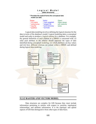 132
Logical data modeling involves defining the logical structure for the
data in terms of the database's model. Logical modeling takes a conceptual
model and seeks to produce a logical schema for a database. For example,
the general definition of each relation in a DBMS is concerned with: (i)
what each attribute in the relation should represent the types of data
identified during conceptual modeling; (ii) which attributes are key values
and (iii) how different relations are joined within a DBMS and defined
during logical data modeling.
5.2.12 RASTER AND VECTOR MODEL
Data structures are complex for GIS because they must include
information pertaining to entities with respect to: position, topological
relationships, and attribute information. It is the topologic and spatial
aspects of GIS that distinguish it from other types of data bases.
 