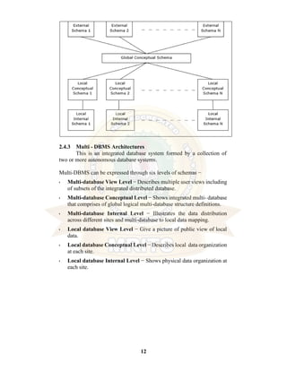 12
2.4.3 Multi - DBMS Architectures
This is an integrated database system formed by a collection of
two or more autonomous database systems.
Multi-DBMS can be expressed through six levels of schemas −
• Multi-database View Level − Describes multiple user views including
of subsets of the integrated distributed database.
• Multi-database Conceptual Level − Shows integrated multi- database
that comprises of global logical multi-database structure definitions.
• Multi-database Internal Level − Illustrates the data distribution
across different sites and multi-database to local data mapping.
• Local database View Level − Give a picture of public view of local
data.
• Local database Conceptual Level − Describes local data organization
at each site.
• Local database Internal Level − Shows physical data organization at
each site.
 