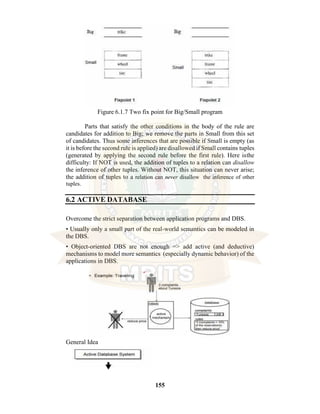 155
Figure 6.1.7 Two fix point for Big/Small program
Parts that satisfy the other conditions in the body of the rule are
candidates for addition to Big; we remove the parts in Small from this set
of candidates. Thus some inferences that are possible if Small is empty (as
it is before the second rule is applied) are disallowed if Small contains tuples
(generated by applying the second rule before the first rule). Here isthe
difficulty: If NOT is used, the addition of tuples to a relation can disallow
the inference of other tuples. Without NOT, this situation can never arise;
the addition of tuples to a relation can never disallow the inference of other
tuples.
6.2 ACTIVE DATABASE
Overcome the strict separation between application programs and DBS.
• Usually only a small part of the real-world semantics can be modeled in
the DBS.
• Object-oriented DBS are not enough => add active (and deductive)
mechanisms to model more semantics (especially dynamic behavior) of the
applications in DBS.
General Idea
 