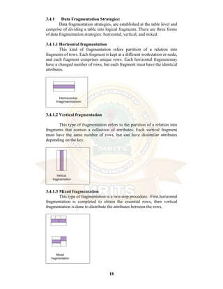 18
3.4.1 Data Fragmentation Strategies:
Data fragmentation strategies, are established at the table level and
comprise of dividing a table into logical fragments. There are three forms
of data fragmentation strategies: horizontal, vertical, and mixed.
3.4.1.1 Horizontal fragmentation
This kind of fragmentation refers partition of a relation into
fragments of rows. Each fragment is kept at a different workstation or node,
and each fragment comprises unique rows. Each horizontal fragmentmay
have a changed number of rows, but each fragment must have the identical
attributes.
3.4.1.2 Vertical fragmentation
This type of fragmentation refers to the partition of a relation into
fragments that contain a collection of attributes. Each vertical fragment
must have the same number of rows, but can have dissimilar attributes
depending on the key.
3.4.1.3 Mixed fragmentation
This type of fragmentation is a two-step procedure. First,horizontal
fragmentation is completed to obtain the essential rows, then vertical
fragmentation is done to distribute the attributes between the rows.
 