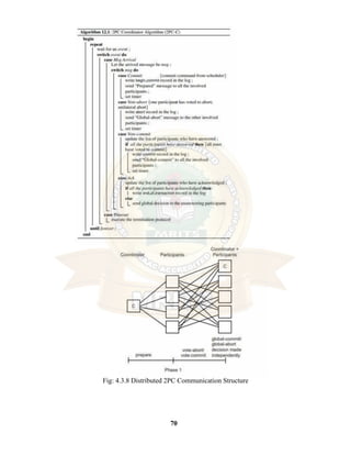 70
Fig: 4.3.8 Distributed 2PC Communication Structure
 