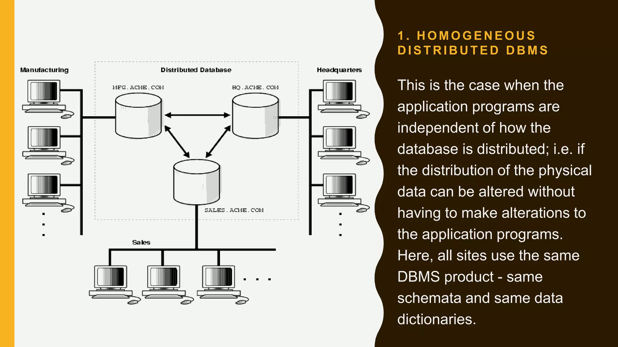 Distributed database management system | PPT