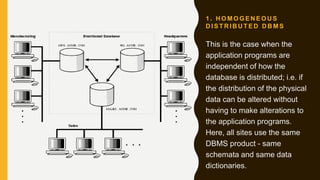Distributed database management system | PPTX