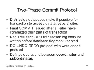 Distributed database management systems | PPT