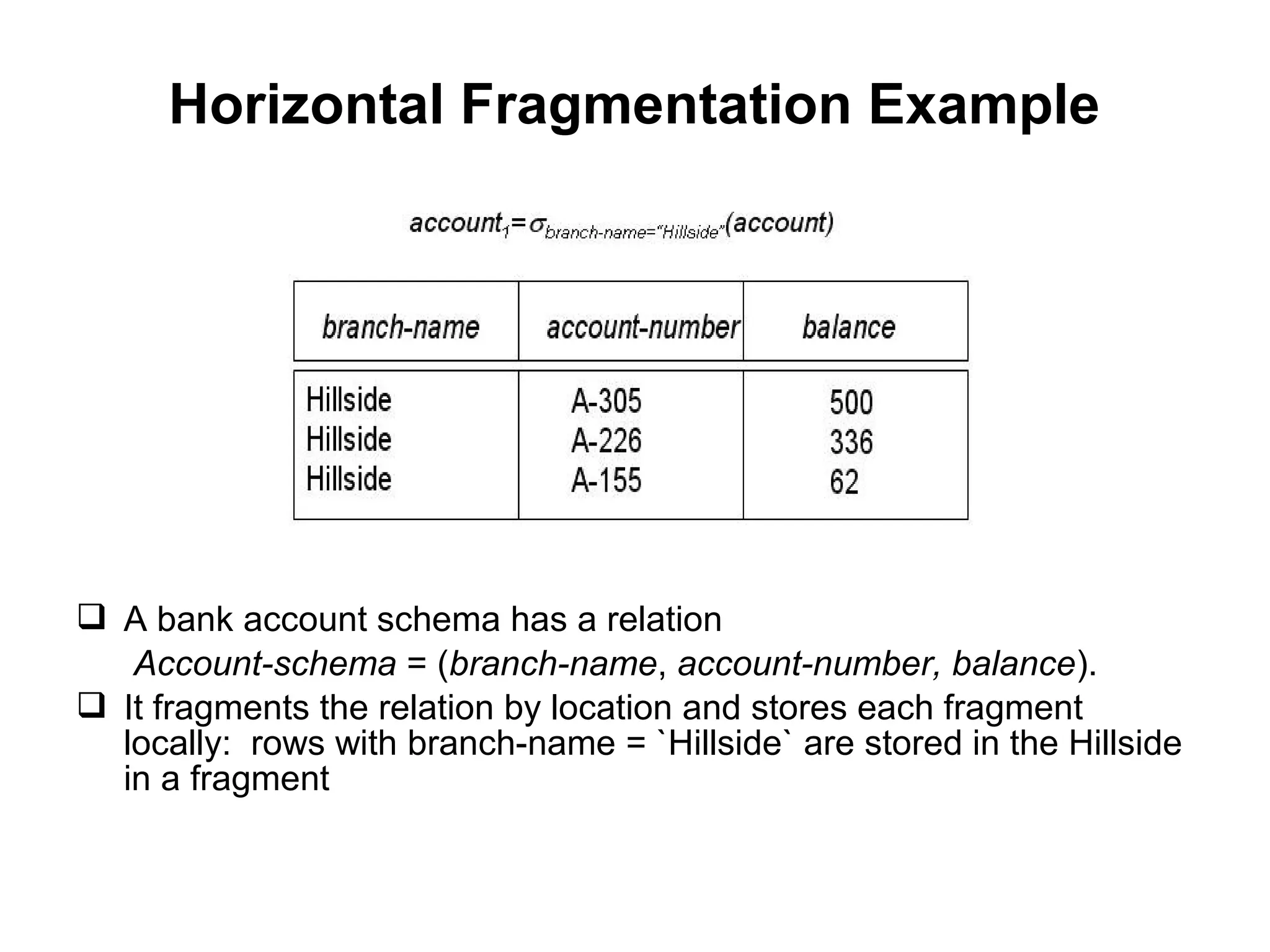 Horizontal Fragmentation Example
 A bank account schema has a relation
Account-schema = (branch-name, account-number, balance).
 It fragments the relation by location and stores each fragment
locally: rows with branch-name = `Hillside` are stored in the Hillside
in a fragment
 
