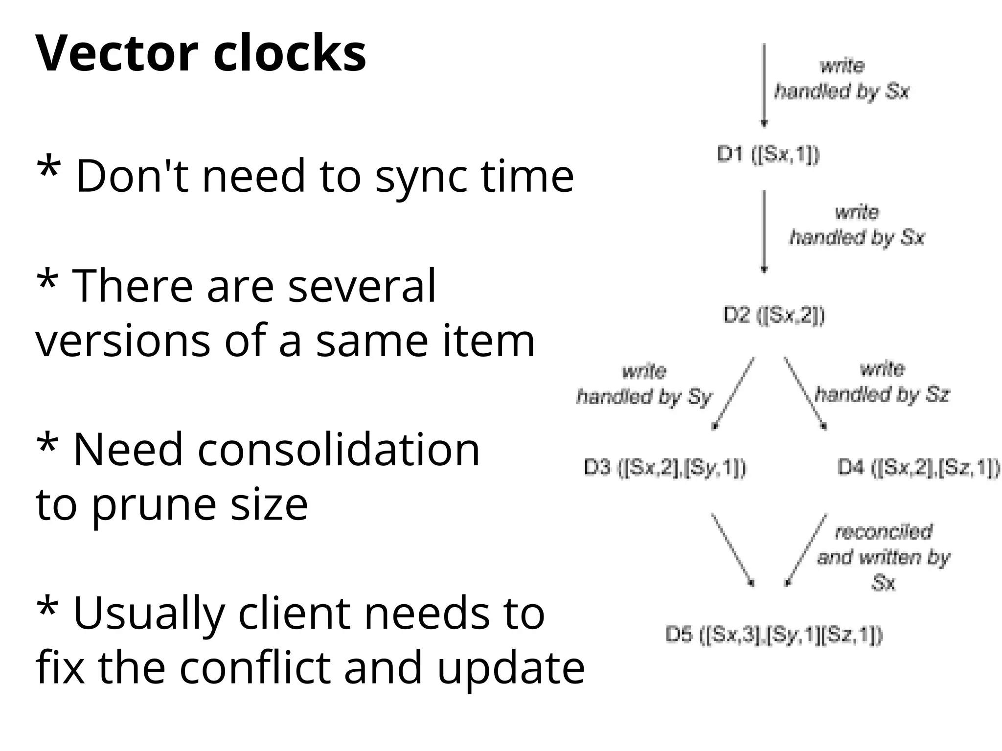 Vector clocks
* Don't need to sync time
* There are several
versions of a same item
* Need consolidation
to prune size
* Usually client needs to
fix the conflict and update
 