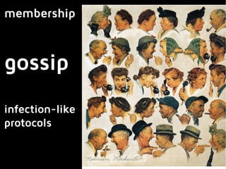 membership
gossip
infection-like
protocols
 