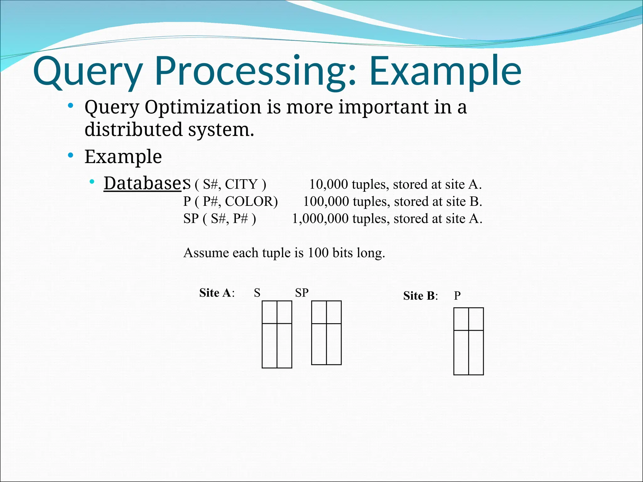 Query Processing: Example
 Query Optimization is more important in a
distributed system.
 Example
 Database:S ( S#, CITY ) 10,000 tuples, stored at site A.
P ( P#, COLOR) 100,000 tuples, stored at site B.
SP ( S#, P# ) 1,000,000 tuples, stored at site A.
Assume each tuple is 100 bits long.
Site A: S SP Site B: P
 