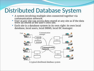 Distributed Databases.ppt DBMS concept Introduction | PPT