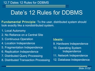 12.7 Dates 12 Rules for DDBMS


      Date’s 12 Rules for DDBMS
Fundamental Principle: To the user, distributed system should
look exactly like a nondistributed system.
1. Local Autonomy
2. No Reliance on a Central Site
3. Continuous Operation                 Ideals:
4. Location Independence                9. Hardware Independence
5. Fragmentation Independence           10. Operating System
6. Replication Independence                    Independence
7. Distributed Query Processing         11. Network Independence
8. Distributed Transaction Processing   12. Database Independence

                                                         Slide 31/32
 