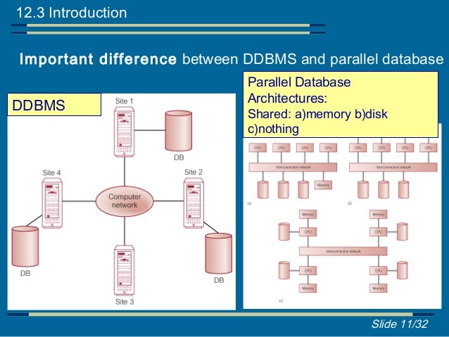 Distributed databases and dbm ss