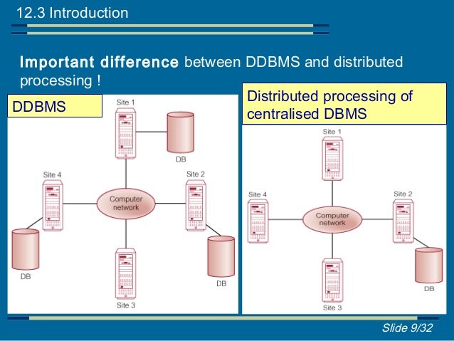 Distributed databases and dbm ss