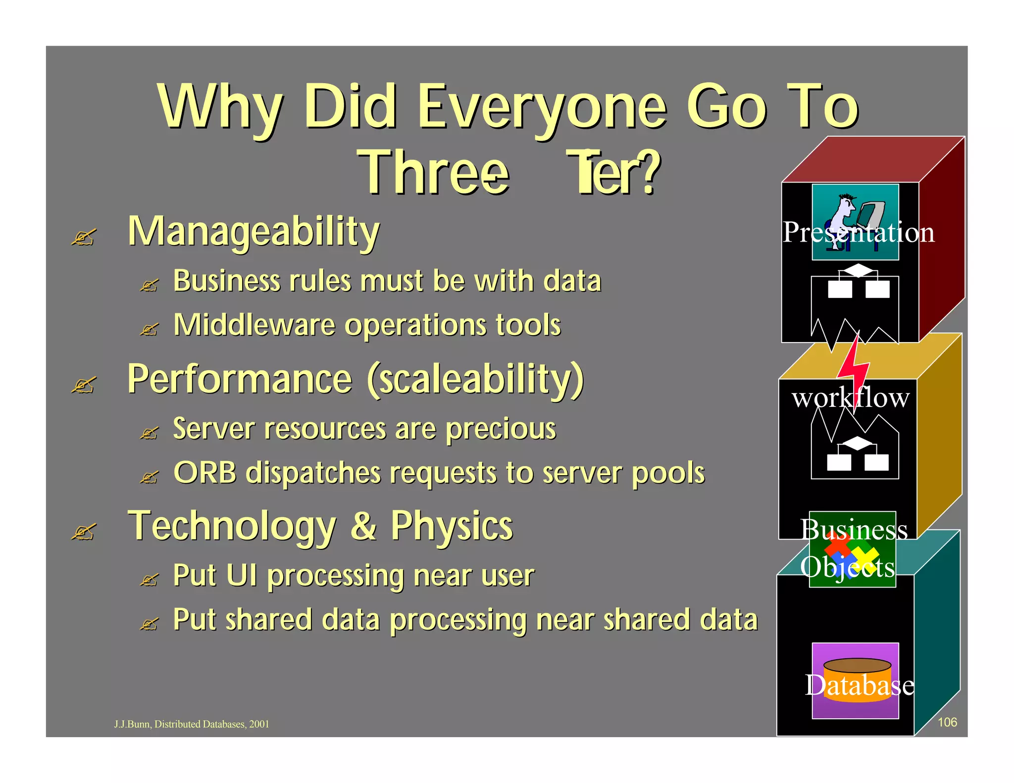 Why Did Everyone Go To
                   Three T
                       - ier?
?     Manageability                                            Presentation
         ?       Business rules must be with data
         ?       Middleware operations tools
?     Performance (scaleability)                               workflow
         ?       Server resources are precious
         ?       ORB dispatches requests to server pools
?     Technology & Physics                                      Business
         ?       Put UI processing near user                    Objects
         ?       Put shared data processing near shared data

                                                                Database
    J.J.Bunn, Distributed Databases, 2001                                     106
 