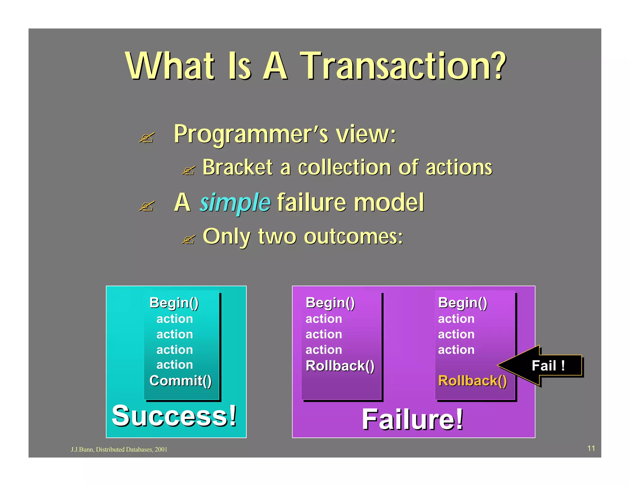 What Is A Transaction?
                         ?              Programmer’s view:
                                        ?   Bracket a collection of actions
                         ?              A simple failure model
                                        ?   Only two outcomes:

                             Begin()                   Begin()        Begin()
                                action                 action         action
                                action                 action         action
                                action                 action         action
                                action                 Rollback()                  Fail !!
                                                                                   Fail
                             Commit()                                 Rollback()

               Success!                                          Failure!
J.J.Bunn, Distributed Databases, 2001                                                        11
 
