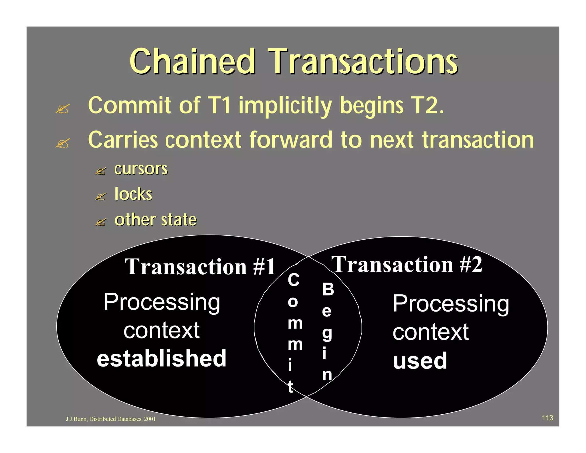 Chained Transactions
?       Commit of T1 implicitly begins T2.
?       Carries context forward to next transaction
           ?       cursors
           ?       locks
           ?       other state

               Transaction #1               Transaction #2
                                        C
                                            B
             Processing                 o
                                            e    Processing
                                        m
               context                  m
                                            g    context
            established                     i
                                        i
                                            n
                                                 used
                                        t
J.J.Bunn, Distributed Databases, 2001                         113
 