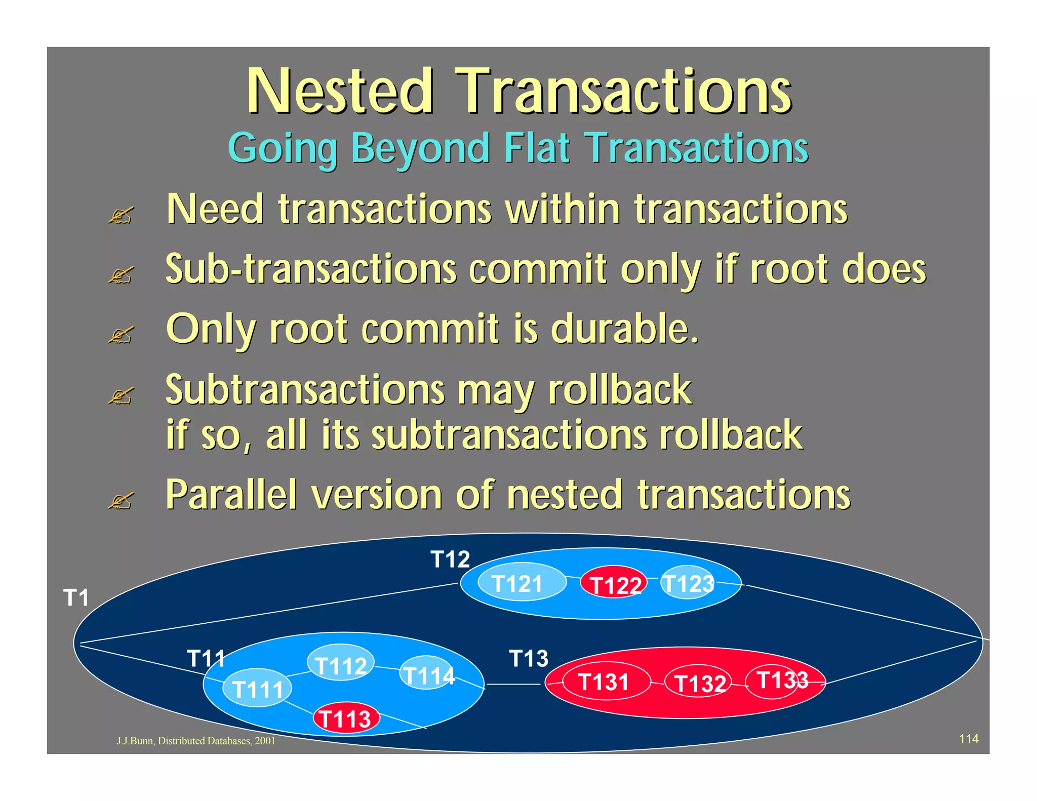 Nested Transactions
                    Going Beyond Flat Transactions
     ?          Need transactions within transactions
     ?          Sub-transactions commit only if root does
     ?          Only root commit is durable.
     ?          Subtransactions may rollback
                if so, all its subtransactions rollback
     ?          Parallel version of nested transactions
                                                      T12
                                                            T121   T122 T123
T1

                     T11                     T112            T13
                                                    T114           T131   T132   T133
                               T111
                                             T113
     J.J.Bunn, Distributed Databases, 2001                                              114
 
