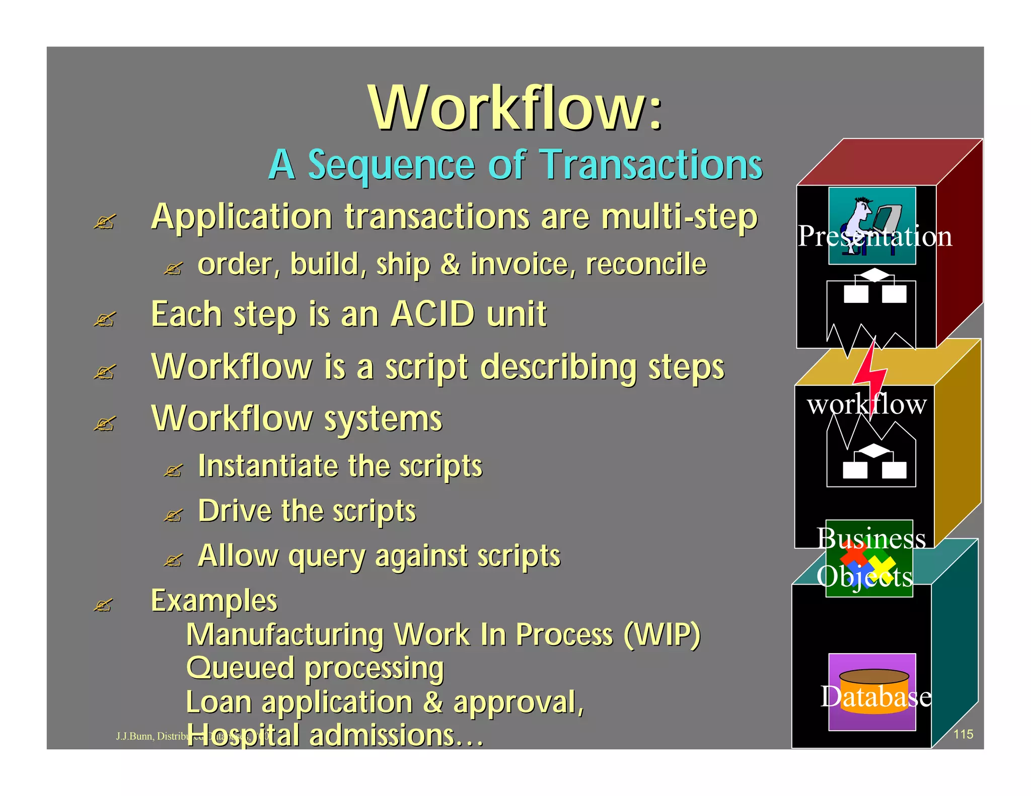 Workflow:
                                       A Sequence of Transactions
?          Application transactions are multi -step                 Presentation
              ?       order, build, ship & invoice, reconcile
?          Each step is an ACID unit
?          Workflow is a script describing steps
                                                                    workflow
?          Workflow systems
              Instantiate the scripts
              ?
            ? Drive the scripts
                                                                     Business
            ? Allow query against scripts
                                                                     Objects
?          Examples
             Manufacturing Work In Process (WIP)
             Queued processing
             Loan application & approval,                            Database
             Hospital admissions…
    J.J.Bunn, Distributed Databases, 2001                                          115
 