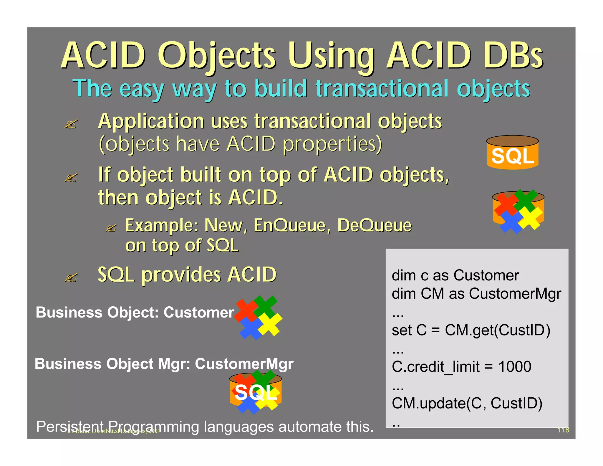 ACID Objects Using ACID DBs
     The easy way to build transactional objects
   ?    Application uses transactional objects
        (objects have ACID properties)
                                                                SQL
   ?    If object built on top of ACID objects,
        then object is ACID.
         ?   Example: New, EnQueue, DeQueue
             on top of SQL
   ?    SQL provides ACID                         dim c as Customer
                                                  dim CM as CustomerMgr
Business Object: Customer                         ...
                                                  set C = CM.get(CustID)
                                                  ...
Business Object Mgr: CustomerMgr                  C.credit_limit = 1000
                                                  ...
                           SQL                    CM.update(C, CustID)
Persistent Programming languages automate this.
    J.J.Bunn, Distributed Databases, 2001
                                                  ..                     118
 