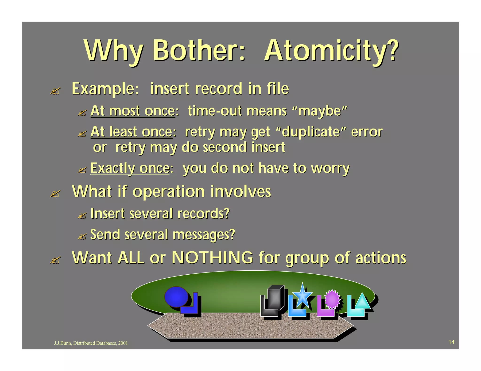 Why Bother: Atomicity?
?       Example: insert record in file
           ? At most once: time-out means “maybe”
           ? At least once: retry may get “duplicate” error
             or retry may do second insert
           ? Exactly once: you do not have to worry

?       What if operation involves
           ? Insertseveral records?
           ? Send several messages?

?       Want ALL or NOTHING for group of actions



J.J.Bunn, Distributed Databases, 2001                         14
 