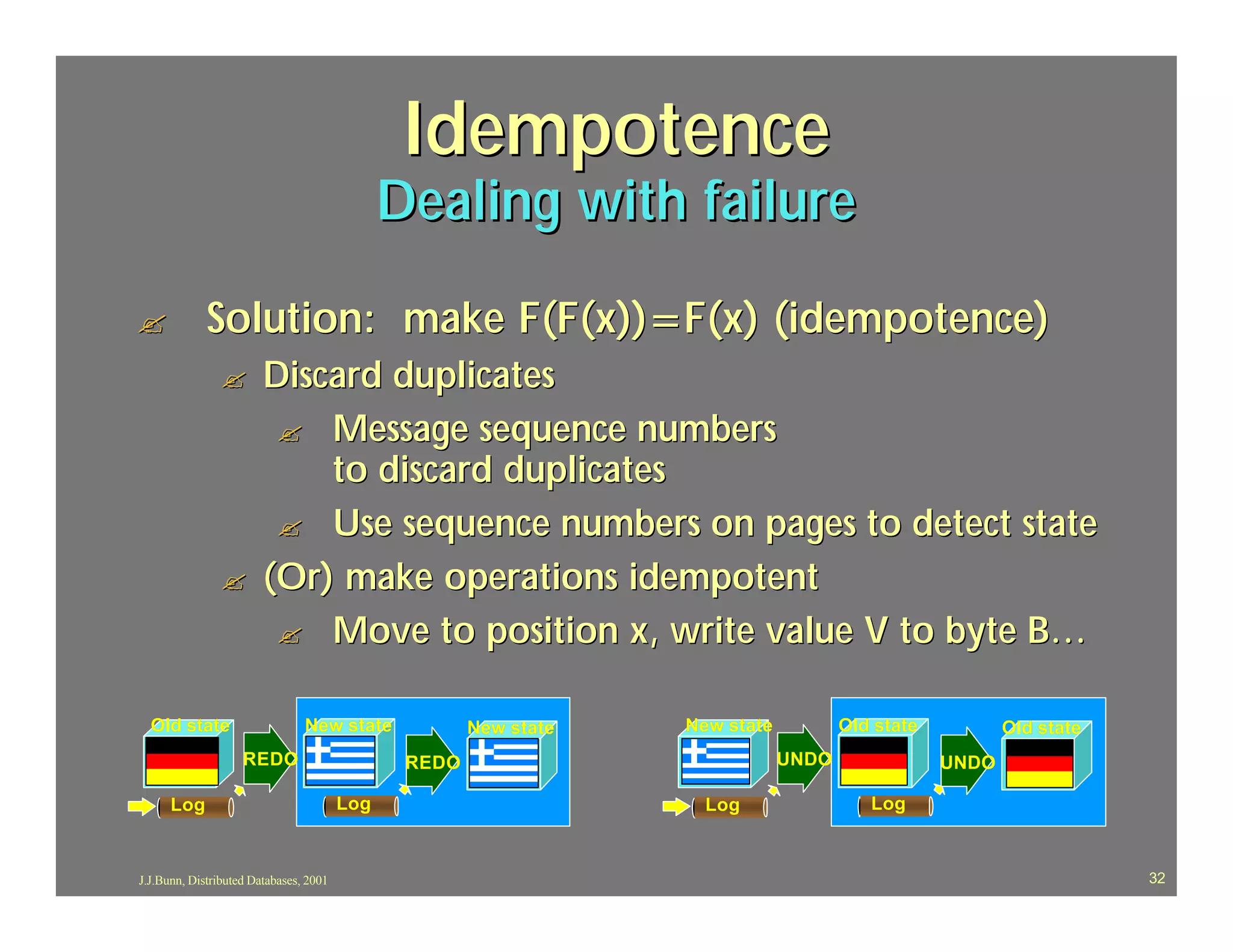 Idempotence
                                              Dealing with failure

?            Solution: make F(F(x))=F(x) (idempotence)
               ?        Discard duplicates
                         ? Message sequence numbers
                            to discard duplicates
                         ? Use sequence numbers on pages to detect state
               ?        (Or) make operations idempotent
                         ? Move to position x, write value V to byte B…


  Old state                     New state             New state   New state          Old state          Old state
                    REDO                       REDO                           UNDO               UNDO

      Log                               Log                         Log                 Log



J.J.Bunn, Distributed Databases, 2001                                                                               32
 