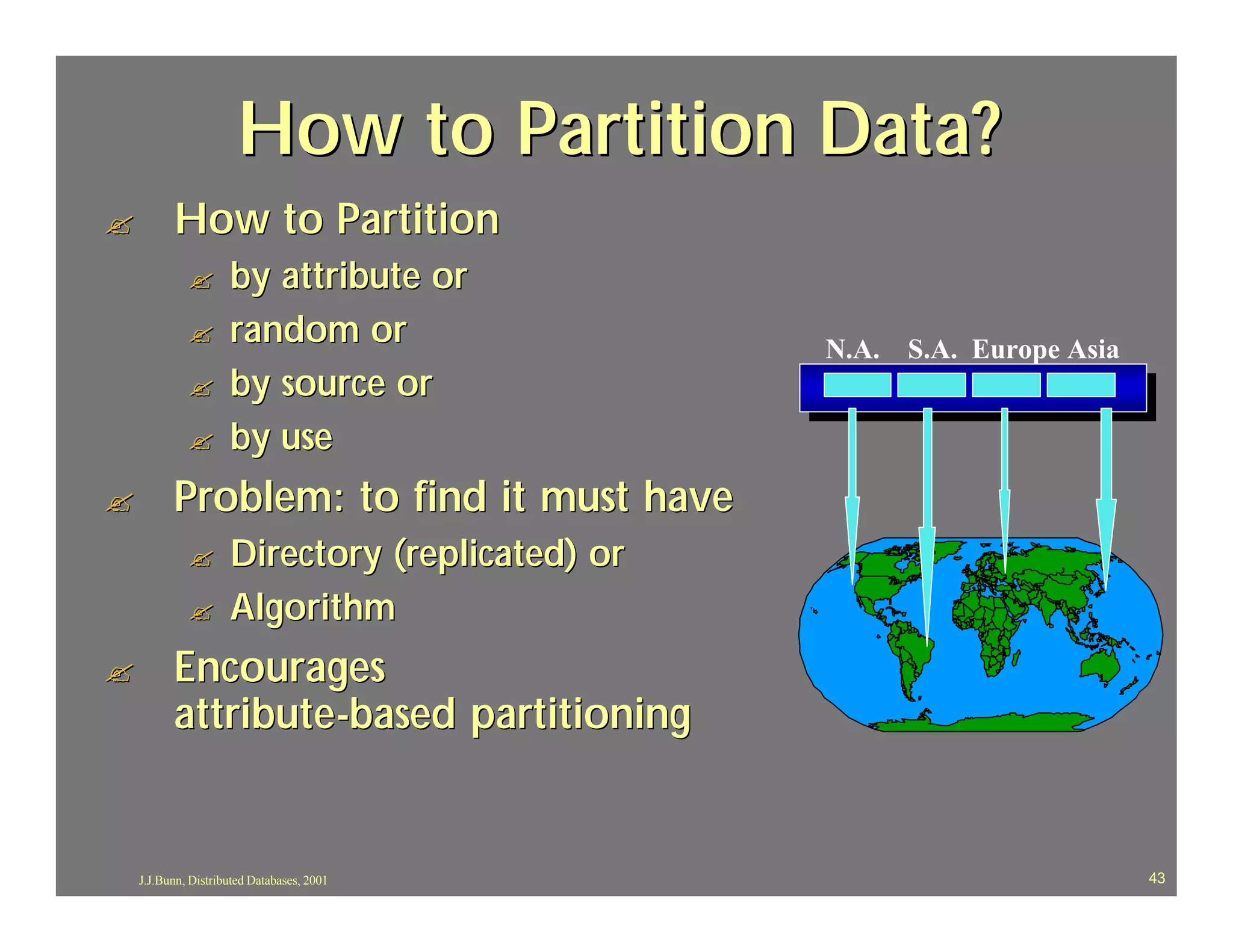 How to Partition Data?
?         How to Partition
             ?       by attribute or
             ?       random or                   N.A. S.A. Europe Asia
             ?       by source or
             ?       by use
?         Problem: to find it must have
             ?       Directory (replicated) or
             ?       Algorithm
?         Encourages
          attribute -based partitioning


    J.J.Bunn, Distributed Databases, 2001                                43
 