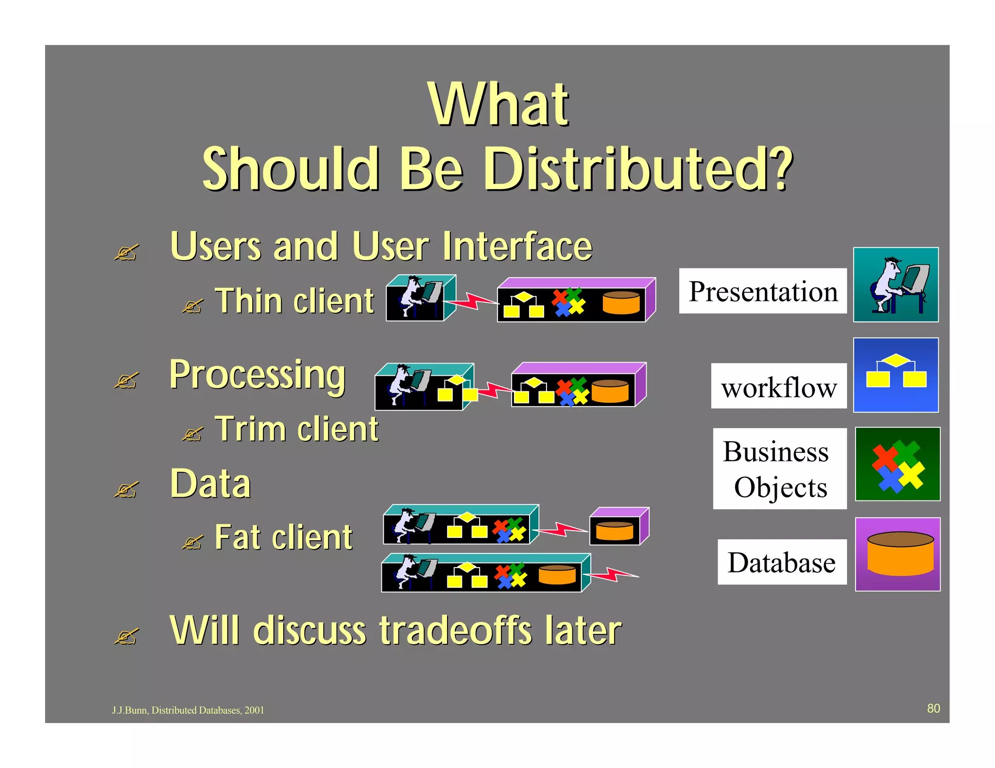 What
                     Should Be Distributed?
?            Users and User Interface
                ?       Thin client         Presentation

?            Processing                       workflow
                ?       Trim client
                                              Business
?            Data                              Objects
                ?       Fat client
                                               Database

?            Will discuss tradeoffs later
J.J.Bunn, Distributed Databases, 2001                      80
 