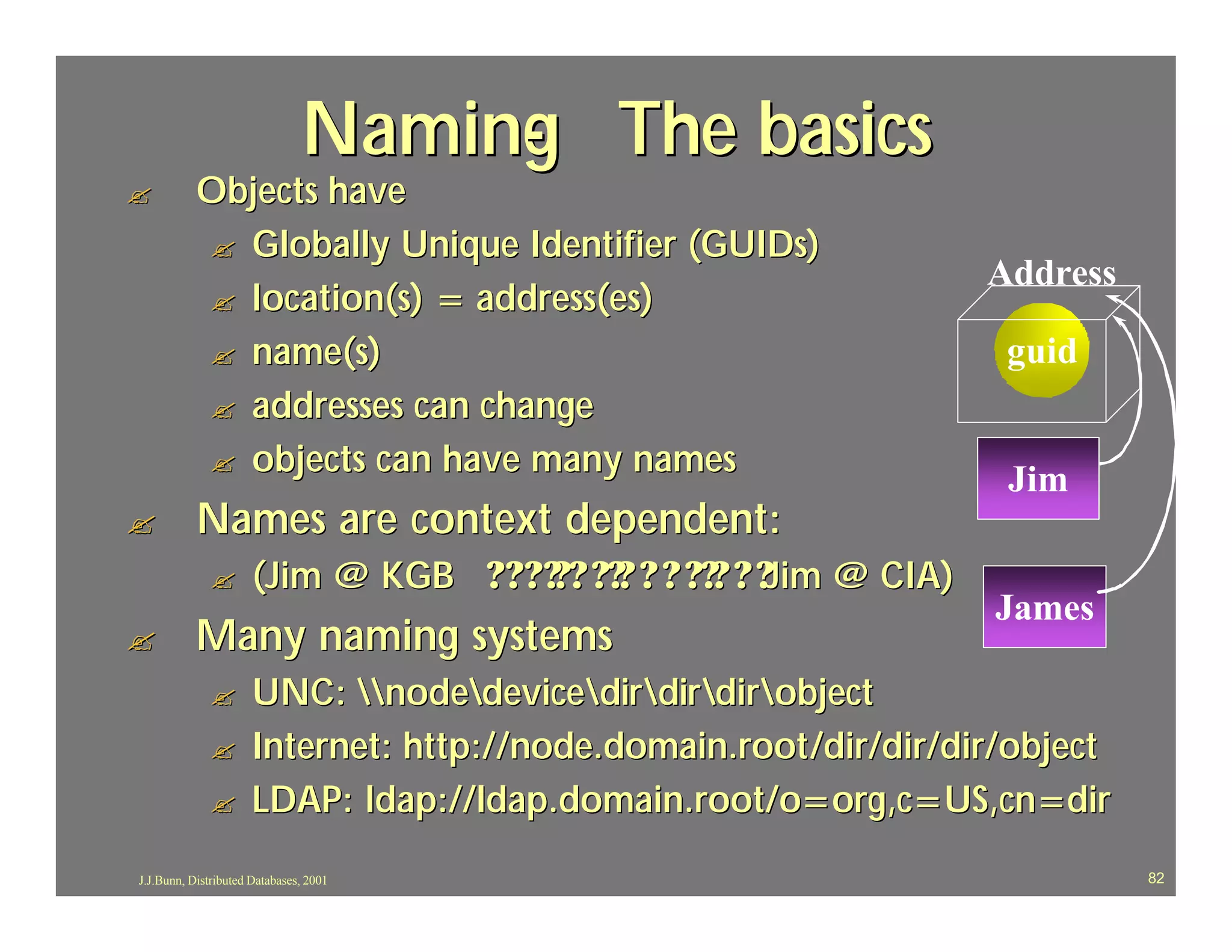 Naming The basics
                                    -
?          Objects have
           ? Globally Unique Identifier (GUIDs)
                                                                    Address
           ? location(s) = address(es)
           ? name(s)                                                 guid
           ? addresses can change
           ? objects can have many names
                                                                     Jim
?          Names are context dependent:
             ?        (Jim @ KGB ?????? ??? ? ? ??? ? ?Jim @ CIA)
                                                                    James
?          Many naming systems
             ?        UNC: nodedevicedir dir dirobject
             ?        Internet: http://node.domain.root/dir/dir/dir/object
             ?        LDAP: ldap://ldap.domain.root/o=org,c=US,cn=dir
J.J.Bunn, Distributed Databases, 2001                                         82
 