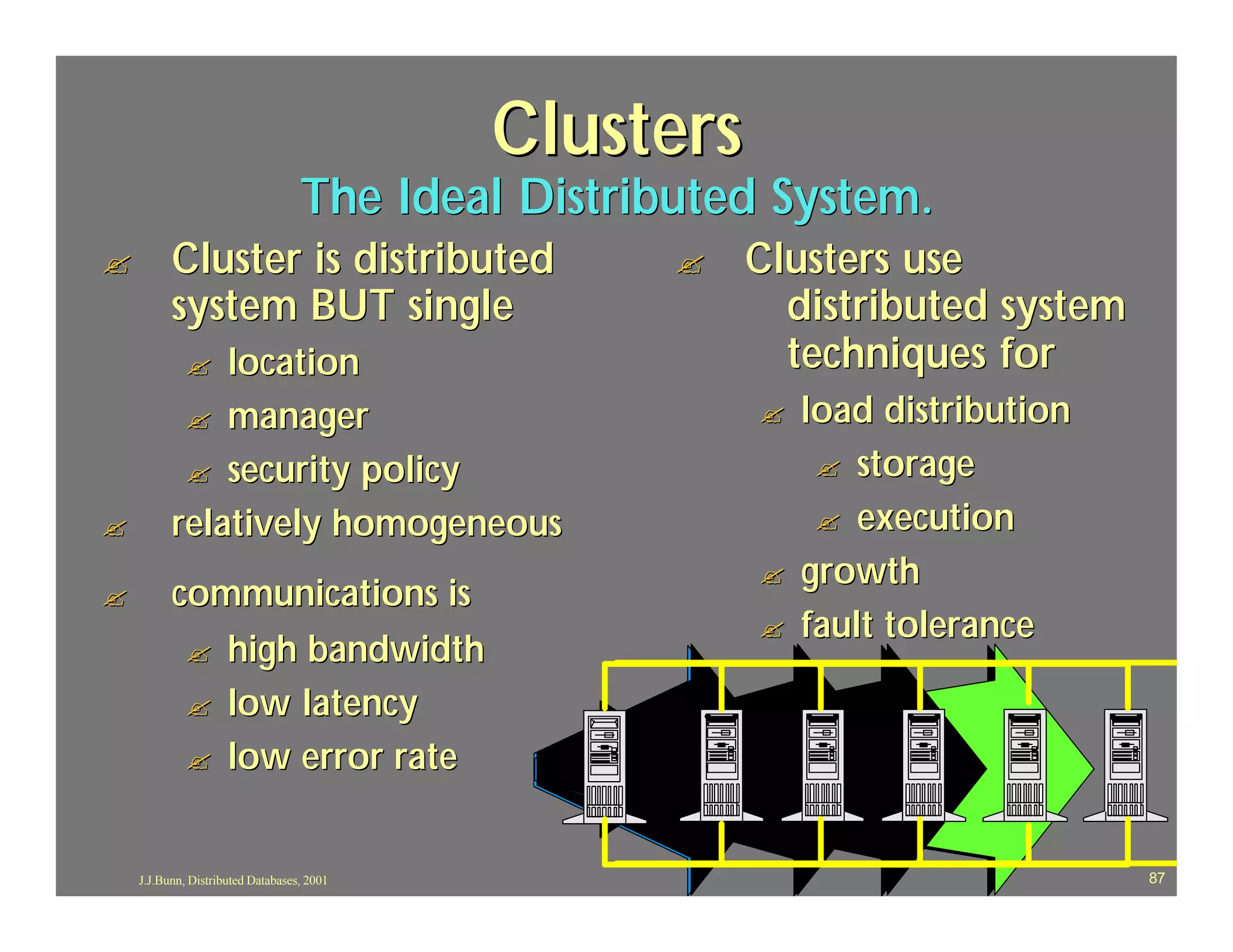 Clusters
                                   The Ideal Distributed System.
?         Cluster is distributed                    ?   Clusters use
          system BUT single                               distributed system
             ?location                                    techniques for
           ? manager                                    ?   load distribution
           ? security policy                                 ? storage

?         relatively homogeneous                             ? execution
                                                        ?   growth
?         communications is
                                                        ?   fault tolerance
           ? high bandwidth
           ? low latency
           ? low error rate



    J.J.Bunn, Distributed Databases, 2001                                       87
 