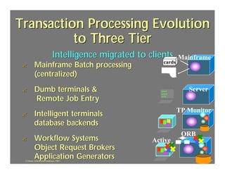 Transaction Processing Evolution
          to Three Tier
                             Intelligence migrated to clients      Mainframe
 ?        Mainframe Batch processing                       cards

          (centralized)
 ?        Dumb terminals &                               green
                                                         screen
                                                                      Server
          Remote Job Entry                               3270




                                                                   TP Monitor
 ?        Intelligent terminals
          database backends
                                                                    ORB
 ?        Workflow Systems                             Active
          Object Request Brokers
          Application Generators
 J.J.Bunn, Distributed Databases, 2001                                      101
 