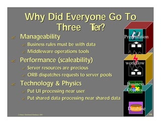 Why Did Everyone Go To
                   Three T
                       - ier?
?     Manageability                                            Presentation
         ?       Business rules must be with data
         ?       Middleware operations tools
?     Performance (scaleability)                               workflow
         ?       Server resources are precious
         ?       ORB dispatches requests to server pools
?     Technology & Physics                                      Business
         ?       Put UI processing near user                    Objects
         ?       Put shared data processing near shared data

                                                                Database
    J.J.Bunn, Distributed Databases, 2001                                     106
 