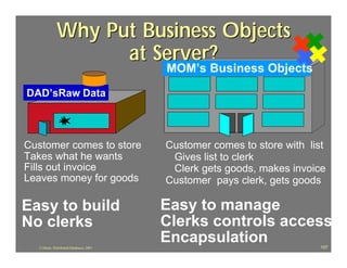 Why Put Business Objects
                    at Server?
                                          MOM’s Business Objects

DAD’sRaw Data



Customer comes to store                   Customer comes to store with list
Takes what he wants                        Gives list to clerk
Fills out invoice                          Clerk gets goods, makes invoice
Leaves money for goods                    Customer pays clerk, gets goods

Easy to build                             Easy to manage
No clerks                                 Clerks controls access
  J.J.Bunn, Distributed Databases, 2001
                                          Encapsulation                  107
 