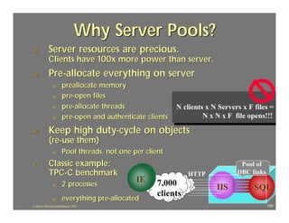 Why Server Pools?
?            Server resources are precious.
             Clients have 100x more power than server.
?            Pre-allocate everything on server
                ?       preallocate memory
                ?       pre-open files
                ?       pre-allocate threads                N clients x N Servers x F files =
                ?       pre-open and authenticate clients            N x N x F file opens!!!

?            Keep high duty-cycle on objects
             (re-use them)
                ?       Pool threads, not one per client
?            Classic example:                                                    Pool of
             TPC-C benchmark                                    HTTP            DBC links
                                               IE
                ?       2 processes                   7,000              IIS          SQL
                                                      clients
                ?       everything pre-allocated
J.J.Bunn, Distributed Databases, 2001                                                       108
 