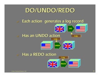 DO/UNDO/REDO
            ?             Each action generates a log record
                                                       Old state                 New state

                                                                        DO



            ?             Has an UNDO action                                   Log
                                                    Log
                                        New state                  Old state

                                                     UNDO




            ?             Has a REDO action
                                                            Log
                                               Old state                 New state

                                                            REDO



J.J.Bunn, Distributed Databases, 2001                                                        25
 