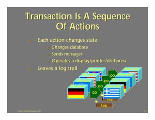 Transaction Is A Sequence
                  Of Actions
                 ?             Each action changes state
                                        ?   Changes database
                                        ?   Sends messages
                                        ?   Operates a display/printer/drill press
                 ?             Leaves a log trail                Old state                   New state
                                                             Old state           DO New state
                                                         Old state             DO New state
                                                     Old state            DO    New state
                                                                                        Log
                                                                     DO                Log
                                                                                 Log

                                                                           Log
J.J.Bunn, Distributed Databases, 2001                                                                    27
 