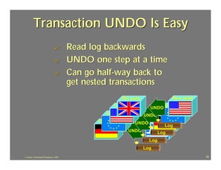 Transaction UNDO Is Easy
                               ?        Read log backwards
                               ?        UNDO one step at a time
                               ?        Can go half-way back to
                                        get nested transactions
                                                        Old state           New state
                                                     Old state           New state
                                                                   UNDO
                                                  Old state           New state
                                                                 UNDO
                                               Old state      UNDO New state
                                                                         Log
                                                            UNDO      Log
                                                                      Log
                                                                    Log
J.J.Bunn, Distributed Databases, 2001                                                   28
 