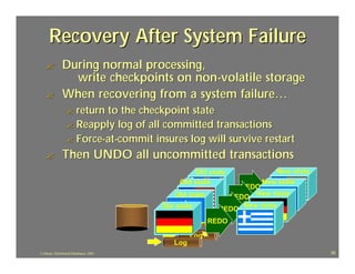 Recovery After System Failure
   ?           During normal processing,
                 write checkpoints on non -volatile storage
   ?           When recovering from a system failure…
                 ? returnto the checkpoint state
                 ? Reapply log of all committed transactions
                 ? Force-at-commit insures log will survive restart

   ?           Then UNDO all uncommitted transactions
                                                Old state           New state
                                            Old state            New state
                                                             REDO
                                           Old state      REDO New state
                                        Old state             New state
                                                     LogREDO
                                                  LogREDO
                                                 Log
                                           Log
J.J.Bunn, Distributed Databases, 2001                                           30
 