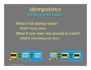 Idempotence
                                              Dealing with failure

 ?             What if fail during restart?
                  ?       REDO many times
 ?             What if new state not around at restart?
                  ?       UNDO something not done



  Old state                     New state             New state   New state          Old state          Old state
                    REDO                       REDO                           UNDO               UNDO

      Log                               Log                         Log                 Log



J.J.Bunn, Distributed Databases, 2001                                                                               31
 