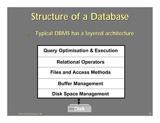 Structure of a Database
            ?            Typical DBMS has a layered architecture


                                        Query Optimisation & Execution

                                             Relational Operators

                                          Files and Access Methods

                                             Buffer Management

                                           Disk Space Management


                                                    Disk
J.J.Bunn, Distributed Databases, 2001                                    34
 