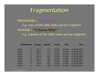 Fragmentation
  ?             Horizontal – “Row-wise”
                  ?        E.g. rows of the table make up one fragment
  ?             Vertical – “Column-Wise”
                  ?        E.g. columns of the table make up one fragment


                 ID #Particles           Energy   Event#    Run#     Date            Time
                 …          …                …        …       …        …                …
              10001          3            121.5      111   13120   3/1406   13:30:55.0001
              10002          3            202.2      112   13120   3/1406   13:30:55.0001
              10003          4             99.3      113   13120   3/1406   13:30:55.0001
              10004          5            231.9      120   13120   3/1406   13:30:55.0001
              10005          6            287.1      125   13120   3/1406   13:30:55.0001
              10006          6            107.7      126   13120   3/1406   13:30:55.0001
              10007          6             98.9      127   13120   3/1406   13:30:55.0001
              10008          9            100.1      128   13120   3/1406   13:30:55.0001
                 …          …                …        …       …        …                …
J.J.Bunn, Distributed Databases, 2001                                                       45
 