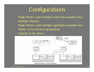 Configurations
      ?            Single Master with multiple read-only snapshot sites
      ?            Multiple Masters
      ?            Single Master with multiple updatable snapshot sites
      ?            Master at record-level granularity
      ?            Hybrids of the above




J.J.Bunn, Distributed Databases, 2001                                     49
 