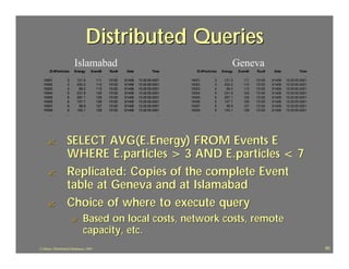 Distributed Queries
                        Islamabad                                                                    Geneva
     ID #Particles      Energy     Event#    Run#     Date            Time      ID #Particles   Energy   Event#    Run#     Date            Time
     …          …           …          …       …        …                …      …          …        …        …       …        …                …
  10001          3       121.5        111   13120   3/1406   13:30:55.0001   10001          3    121.5      111   13120   3/1406   13:30:55.0001
  10002          3       202.2        112   13120   3/1406   13:30:55.0001   10002          3    202.2      112   13120   3/1406   13:30:55.0001
  10003          4        99.3        113   13120   3/1406   13:30:55.0001   10003          4     99.3      113   13120   3/1406   13:30:55.0001
  10004          5       231.9        120   13120   3/1406   13:30:55.0001   10004          5    231.9      120   13120   3/1406   13:30:55.0001
  10005          6       287.1        125   13120   3/1406   13:30:55.0001   10005          6    287.1      125   13120   3/1406   13:30:55.0001
  10006          6       107.7        126   13120   3/1406   13:30:55.0001   10006          6    107.7      126   13120   3/1406   13:30:55.0001
  10007          6        98.9        127   13120   3/1406   13:30:55.0001   10007          6     98.9      127   13120   3/1406   13:30:55.0001
  10008          9       100.1        128   13120   3/1406   13:30:55.0001   10008          9    100.1      128   13120   3/1406   13:30:55.0001
     …          …           …          …       …        …                …      …          …        …        …       …        …                …




     ?             SELECT AVG(E.Energy) FROM Events E
                   WHERE E.particles > 3 AND E.particles < 7
     ?             Replicated: Copies of the complete Event
                   table at Geneva and at Islamabad
     ?             Choice of where to execute query
                     ?        Based on local costs, network costs, remote
                              capacity, etc.
J.J.Bunn, Distributed Databases, 2001                                                                                                              50
 