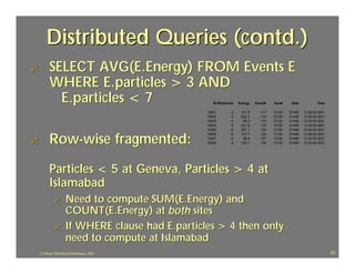 Distributed Queries (contd.)
?         SELECT AVG(E.Energy) FROM Events E
          WHERE E.particles > 3 AND
            E.particles < 7                          ID #Particles
                                                     …          …
                                                                     Energy
                                                                         …
                                                                              Event#
                                                                                  …
                                                                                        Run#
                                                                                          …
                                                                                                 Date
                                                                                                   …
                                                                                                                 Time
                                                                                                                    …
                                                  10001          3    121.5      111   13120   3/1406   13:30:55.0001
                                                  10002          3    202.2      112   13120   3/1406   13:30:55.0001
                                                  10003          4     99.3      113   13120   3/1406   13:30:55.0001
                                                  10004          5    231.9      120   13120   3/1406   13:30:55.0001
                                                  10005          6    287.1      125   13120   3/1406   13:30:55.0001


          Row-wise fragmented:
                                                  10006          6    107.7      126   13120   3/1406   13:30:55.0001

?                                                 10007
                                                  10008
                                                     …          …
                                                                 6
                                                                 9
                                                                       98.9
                                                                      100.1
                                                                         …
                                                                                 127
                                                                                 128
                                                                                  …
                                                                                       13120
                                                                                       13120
                                                                                          …
                                                                                               3/1406
                                                                                               3/1406
                                                                                                   …
                                                                                                        13:30:55.0001
                                                                                                        13:30:55.0001
                                                                                                                    …




          Particles < 5 at Geneva, Particles > 4 at
          Islamabad
             ?       Need to compute SUM(E.Energy) and
                     COUNT(E.Energy) at both sites
             ?       If WHERE clause had E.particles > 4 then only
                     need to compute at Islamabad
    J.J.Bunn, Distributed Databases, 2001                                                                               51
 