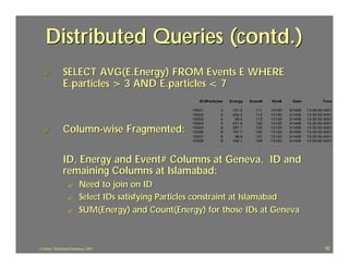 Distributed Queries (contd.)
  ?             SELECT AVG(E.Energy) FROM Events E WHERE
                E.particles > 3 AND E.particles < 7
                                                          ID #Particles   Energy   Event#    Run#     Date           Time
                                                          …          …        …        …       …        …               …
                                                       10001          3    121.5      111   13120   3/1406   13:30:55.0001
                                                       10002          3    202.2      112   13120   3/1406   13:30:55.0001
                                                       10003          4     99.3      113   13120   3/1406   13:30:55.0001
                                                       10004          5    231.9      120   13120   3/1406   13:30:55.0001

  ?             Column-wise Fragmented:                10005
                                                       10006
                                                                      6
                                                                      6
                                                                           287.1
                                                                           107.7
                                                                                      125
                                                                                      126
                                                                                            13120
                                                                                            13120
                                                                                                    3/1406
                                                                                                    3/1406
                                                                                                             13:30:55.0001
                                                                                                             13:30:55.0001
                                                       10007          6     98.9      127   13120   3/1406   13:30:55.0001
                                                       10008          9    100.1      128   13120   3/1406   13:30:55.0001
                                                          …          …        …        …       …        …               …



                ID, Energy and Event# Columns at Geneva, ID and
                remaining Columns at Islamabad:
                   ?       Need to join on ID
                   ?       Select IDs satisfying Particles constraint at Islamabad
                   ?       SUM(Energy) and Count(Energy) for those IDs at Geneva



J.J.Bunn, Distributed Databases, 2001                                                                                 52
 