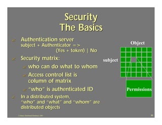 Security
                                            The Basics
?      Authentication server
       subject + Authenticator =>                         Object
                       (Yes + token) | No
?      Security matrix:             subject
        ? who can do what to whom
        ? Access control list is
          column of matrix
        ? “who” is authenticated ID                      Permissions
?      In a distributed system,
       “who” and “what” and “whom” are
       distributed objects
    J.J.Bunn, Distributed Databases, 2001                          85
 