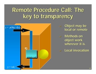 Remote Procedure Call: The
               key to transparency
y = pObj->f(x);
                                                            ?   Object may be
                                     x                          local or remote
                                                            ?   Methods on
                                                                object work
                                                                wherever it is.
                                         f()
                                                            ?   Local invocation
                                              return val;


  y = J.J.Bunn, Distributed Databases, 2001
       val;                      val                                               92
 