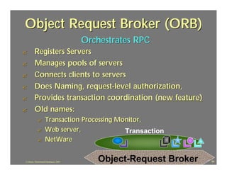 Object Request Broker (ORB)
                                        Orchestrates RPC
?        Registers Servers
?        Manages pools of servers
?        Connects clients to servers
?        Does Naming, request-level authorization,
?        Provides transaction coordination (new feature)
?        Old names:
            ?       Transaction Processing Monitor,
            ?       Web server,              Transaction
            ?       NetWare


J.J.Bunn, Distributed Databases, 2001      Object-Request Broker   94
 
