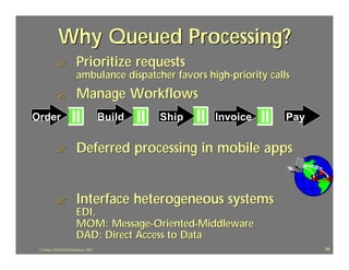 Why Queued Processing?
            ?             Prioritize requests
                          ambulance dispatcher favors high-priority calls
            ?             Manage Workflows
Order                                    Build   Ship   Invoice         Pay


            ?             Deferred processing in mobile apps


            ?             Interface heterogeneous systems
                          EDI,
                          MOM: Message-Oriented-Middleware
                          DAD: Direct Access to Data
 J.J.Bunn, Distributed Databases, 2001                                        99
 